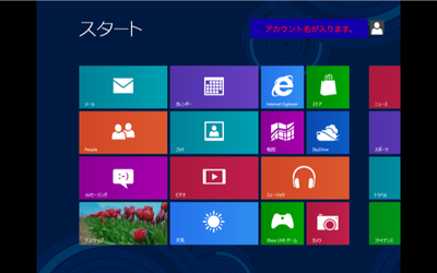 win8画面1