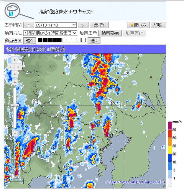 nowcast